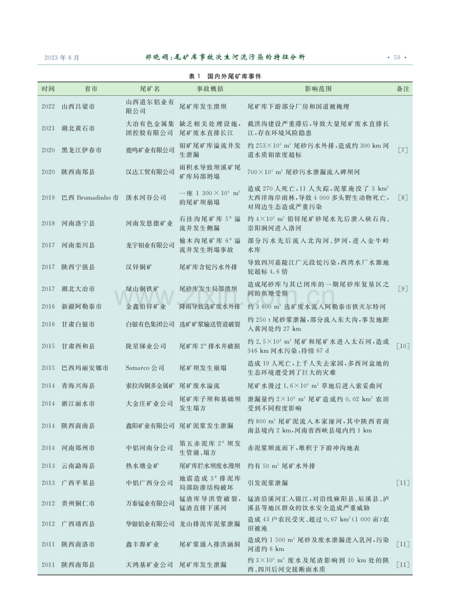 尾矿库事故次生河流污染的特征分析.pdf_第2页