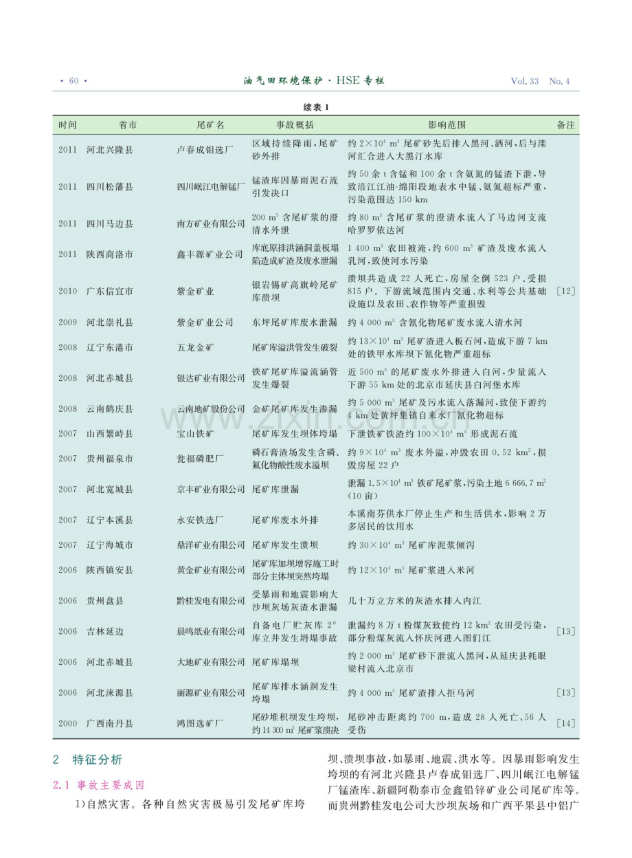 尾矿库事故次生河流污染的特征分析.pdf_第3页