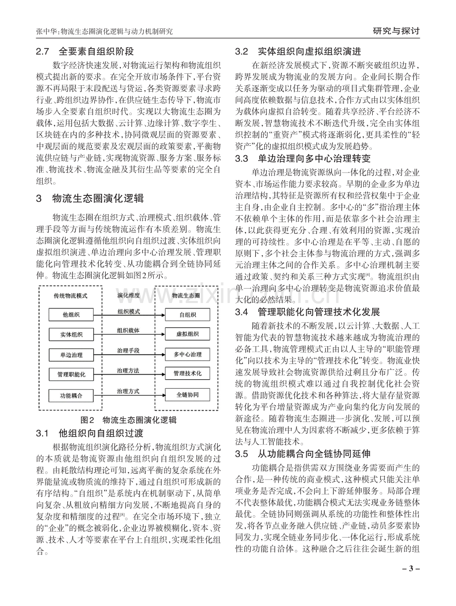 物流生态圈演化逻辑与动力机制研究.pdf_第3页