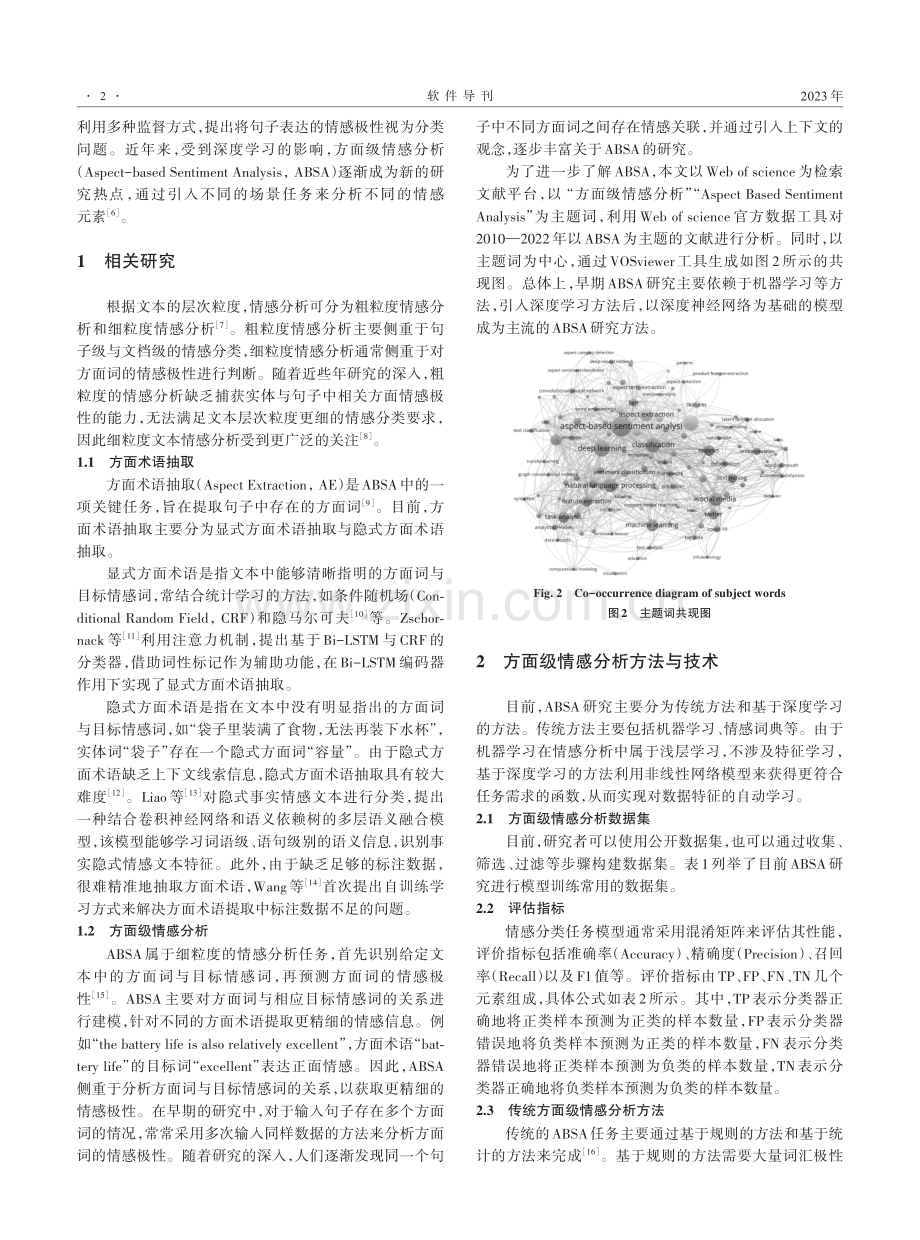 文本方面级情感分析方法研究综述.pdf_第2页