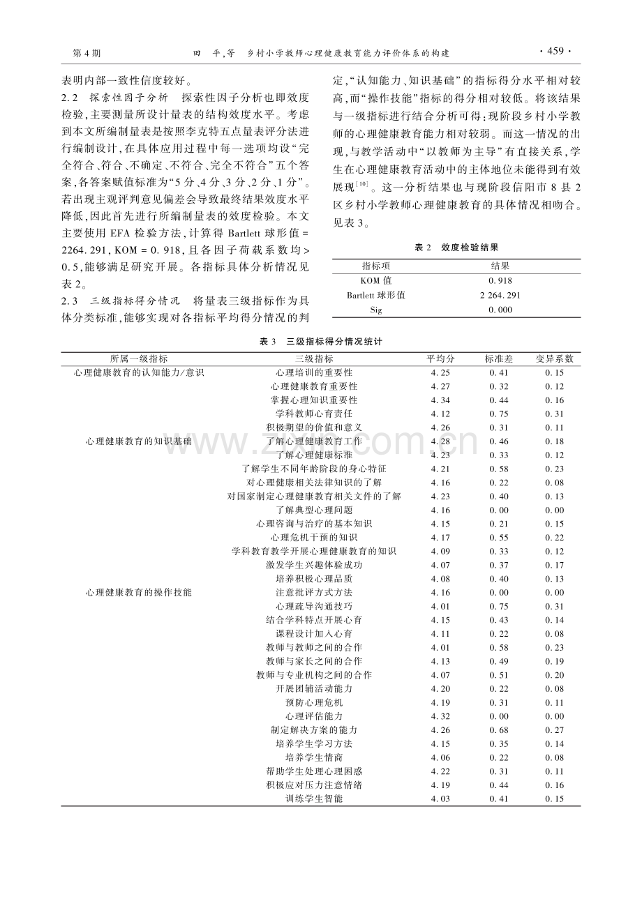 乡村小学教师心理健康教育能力评价体系的构建.pdf_第3页