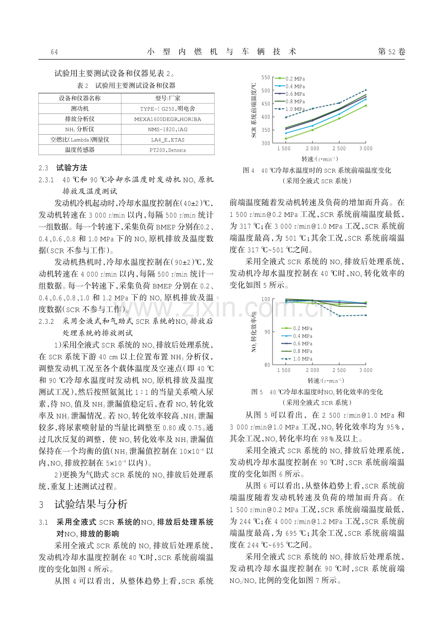 稀燃汽油机NOx排放后处理方案的研究.pdf_第3页