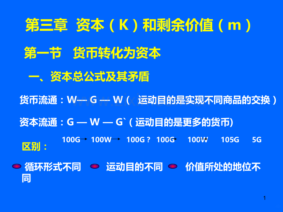 现代政治经济学PPT课件.ppt_第1页