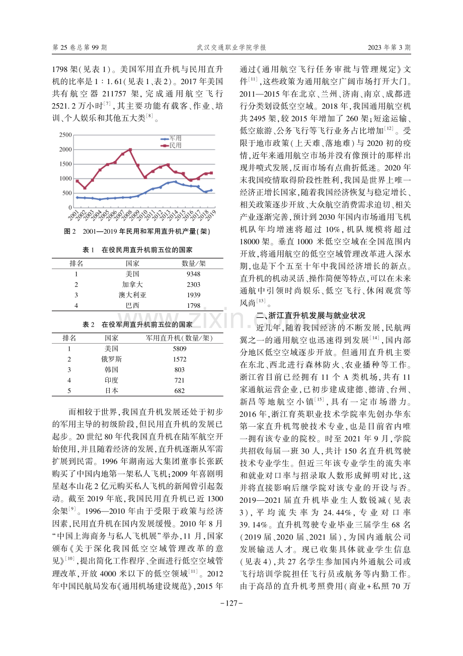 我国通用航空市场发展前瞻——以Z省直升机驾驶技术专业为例.pdf_第2页