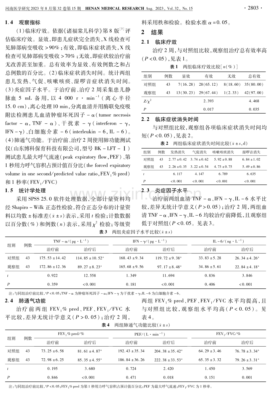 纤维支气管镜肺泡灌洗联合雾化吸入乙酰半胱氨酸治疗儿童大叶性肺炎后塑型性支气管炎的效果.pdf_第3页