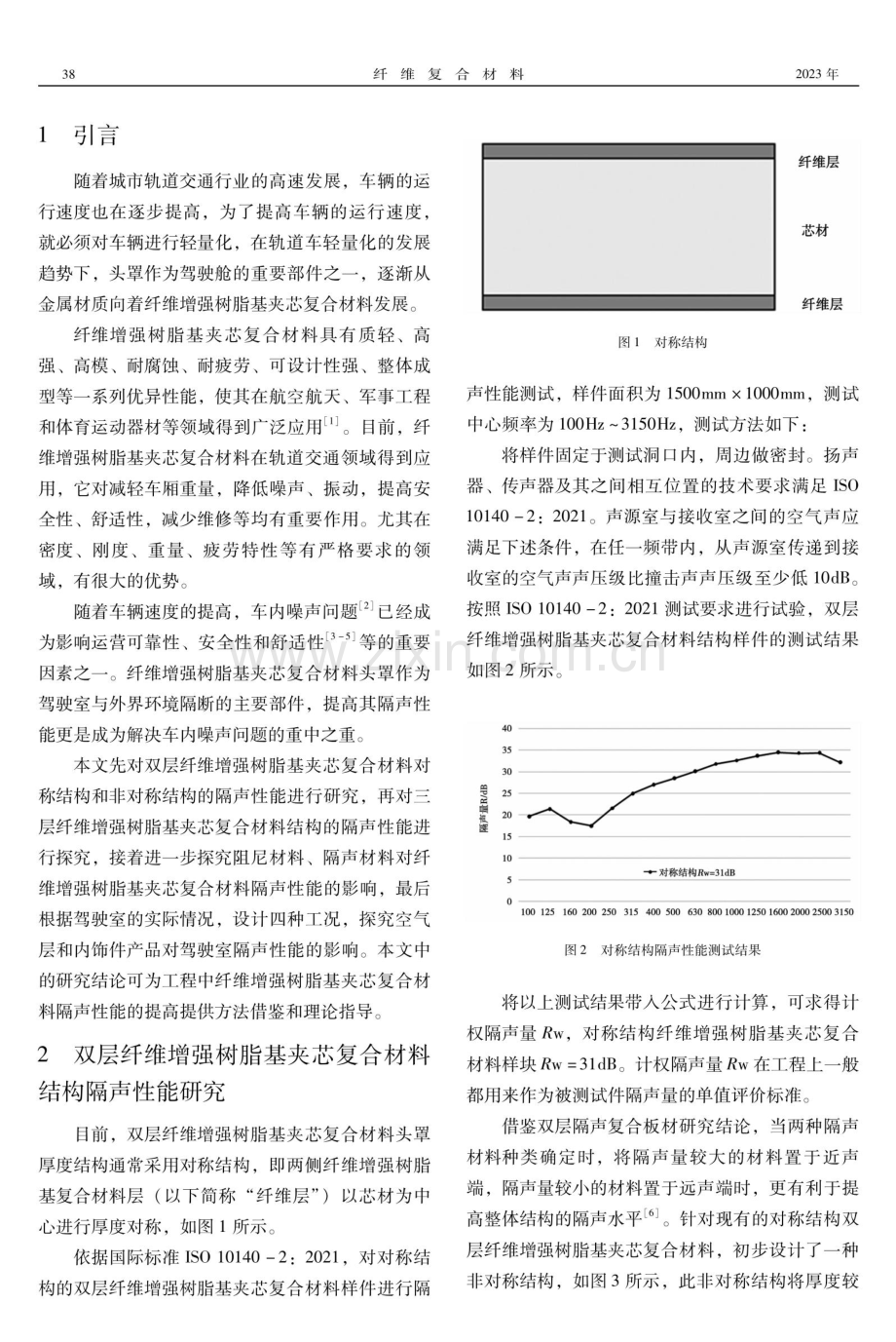 纤维增强树脂基夹芯复合材料隔声性能的研究.pdf_第2页