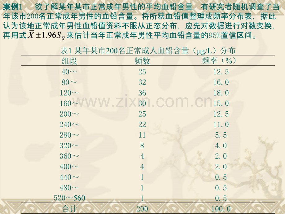 卫生统计学案例分析.ppt_第2页