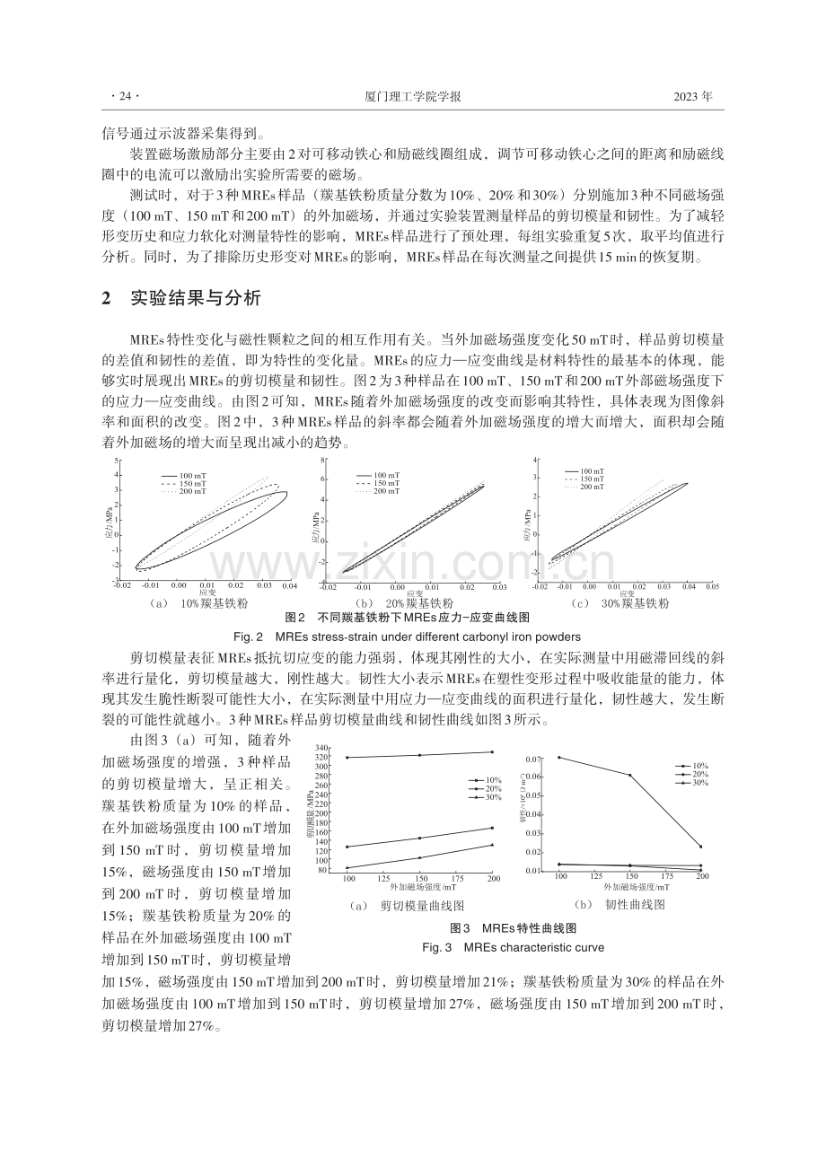 外加磁场强度对磁流变弹性体特性影响的实验分析.pdf_第3页