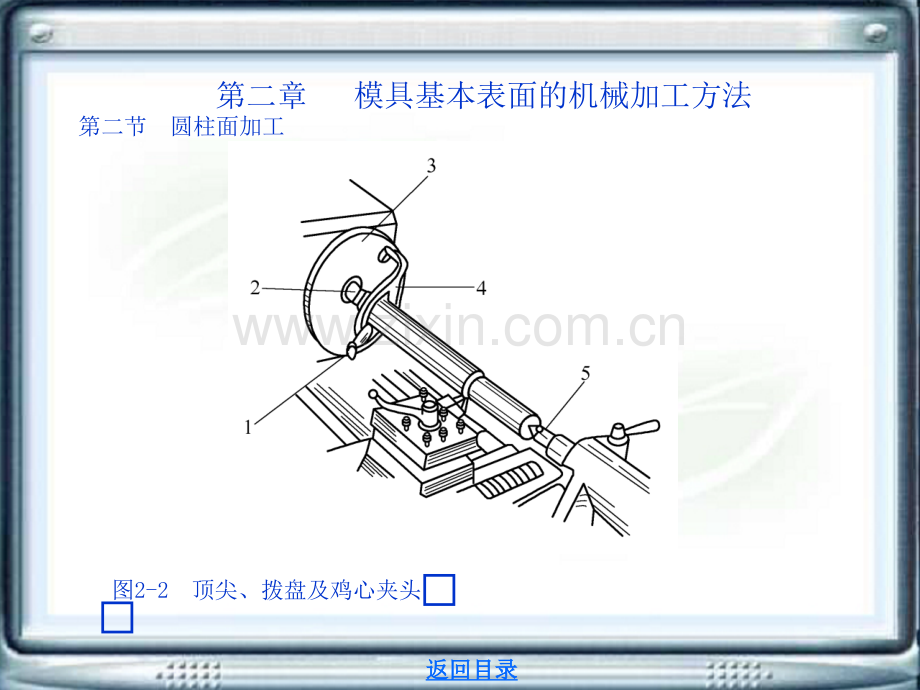 二模具基本表面的机械加工方法解析PPT课件.ppt_第3页