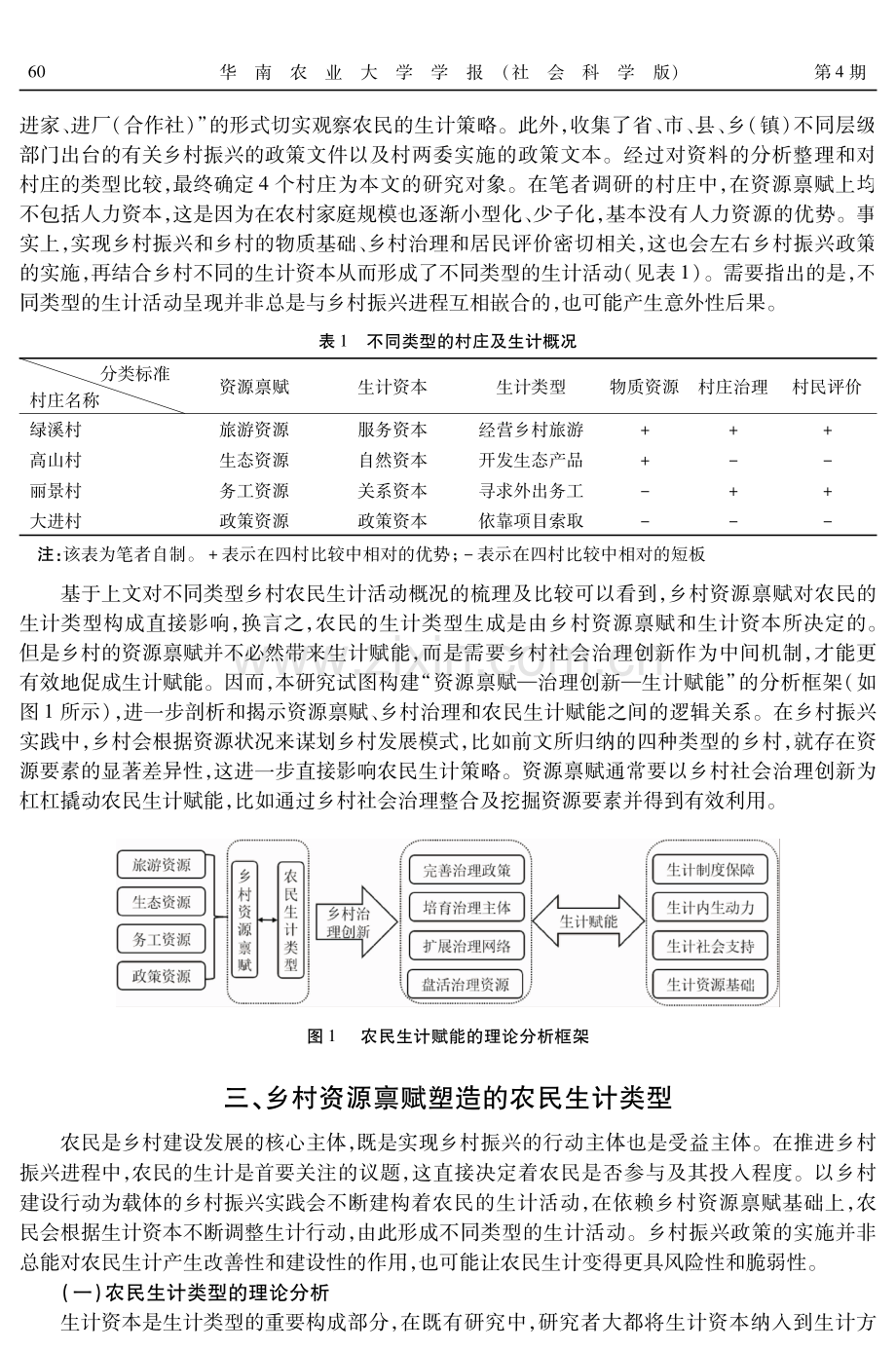 乡村振兴实践进程中农民的生计赋能逻辑.pdf_第3页