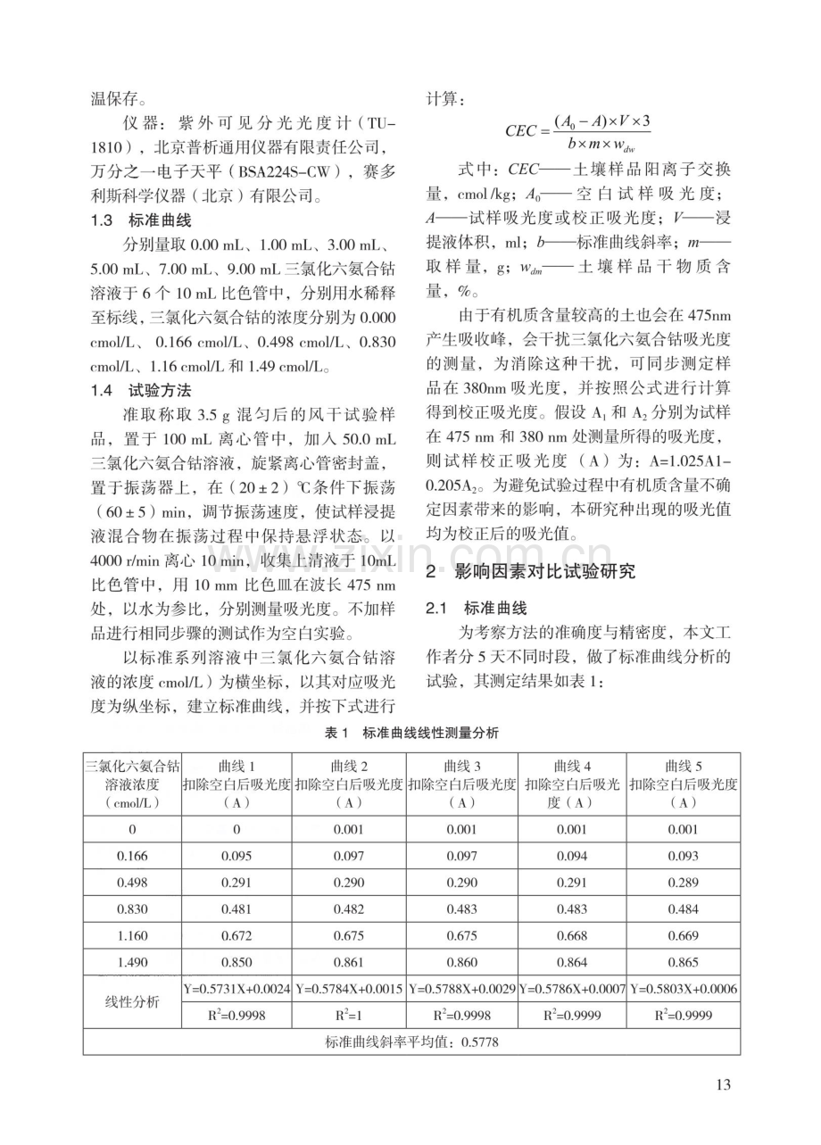 土壤阳离子交换量测试方法优化.pdf_第2页