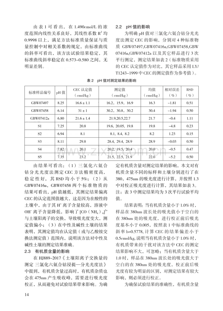 土壤阳离子交换量测试方法优化.pdf_第3页