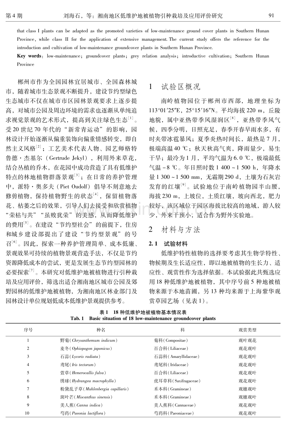 湘南地区低维护地被植物引种栽培及应用评价研究.pdf_第2页