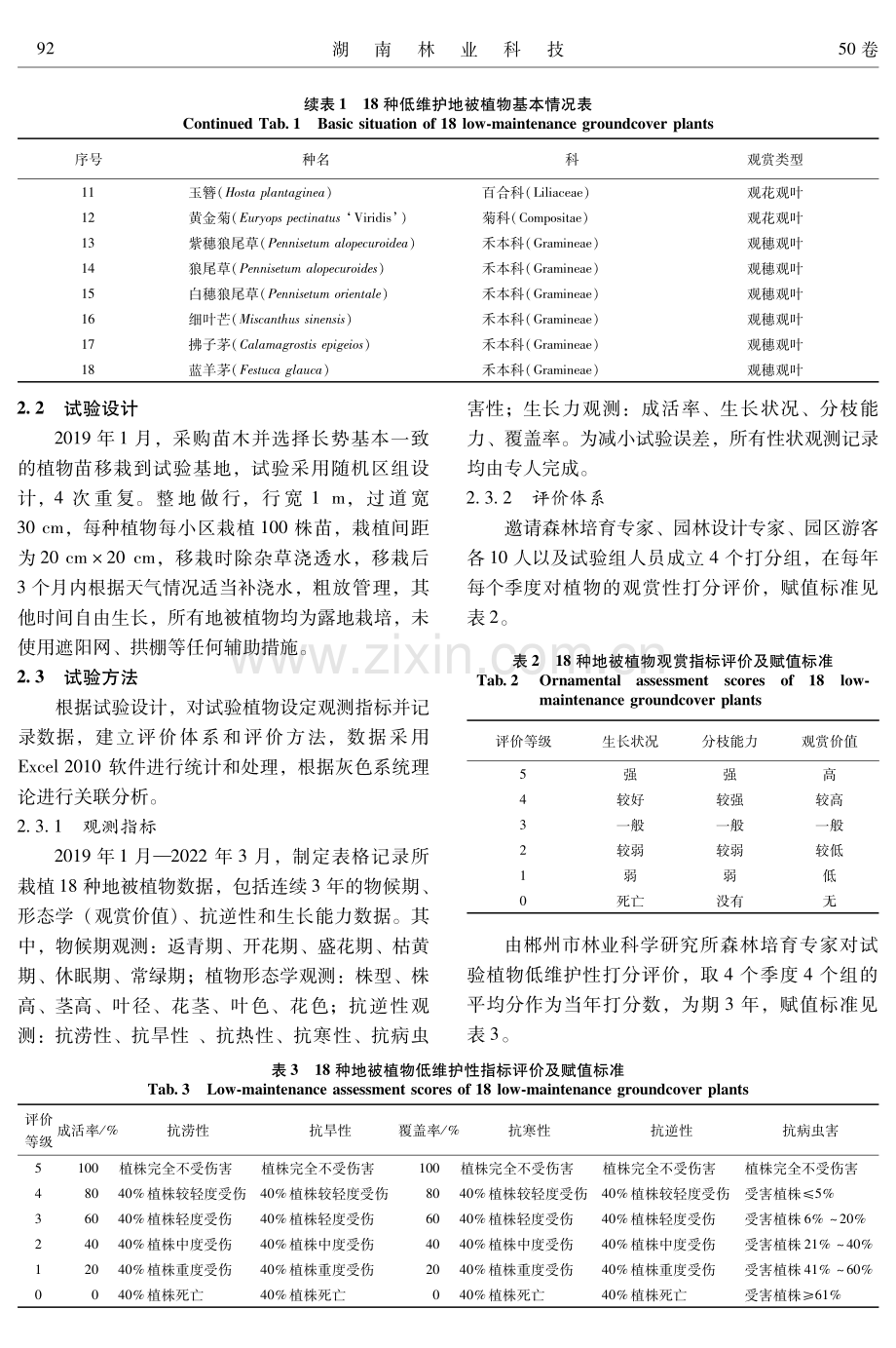 湘南地区低维护地被植物引种栽培及应用评价研究.pdf_第3页