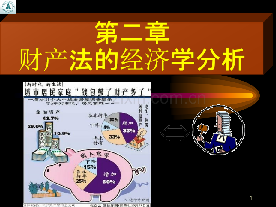 二财产法的经济学分析PPT课件.ppt_第1页