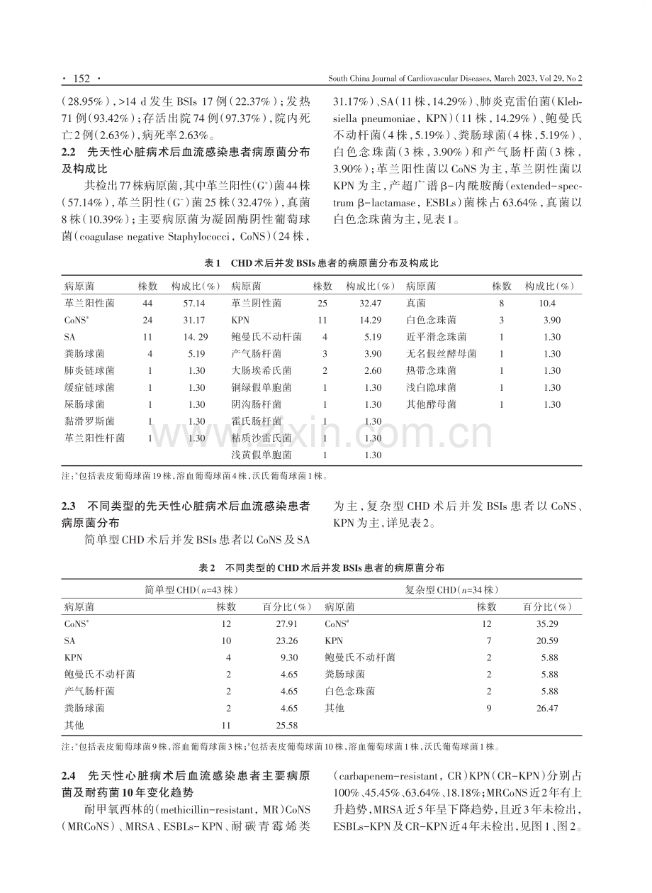 先天性心脏病患者术后血流感染病原菌分布及耐药性分析.pdf_第3页