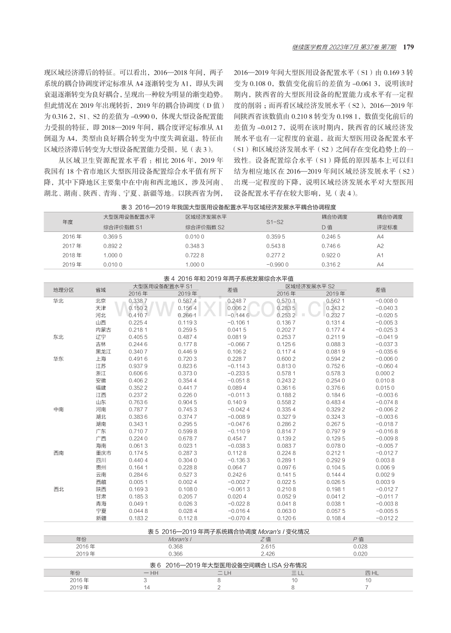 我国大型医用设备空间格局与演进趋势分析.pdf_第3页