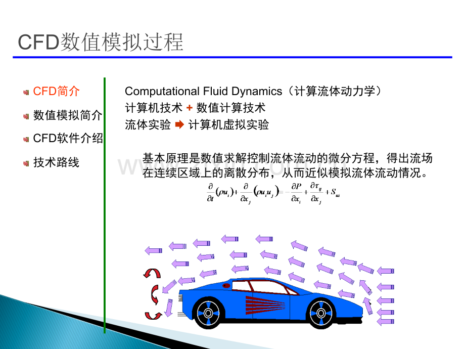 CFD数值模拟过程.ppt_第3页