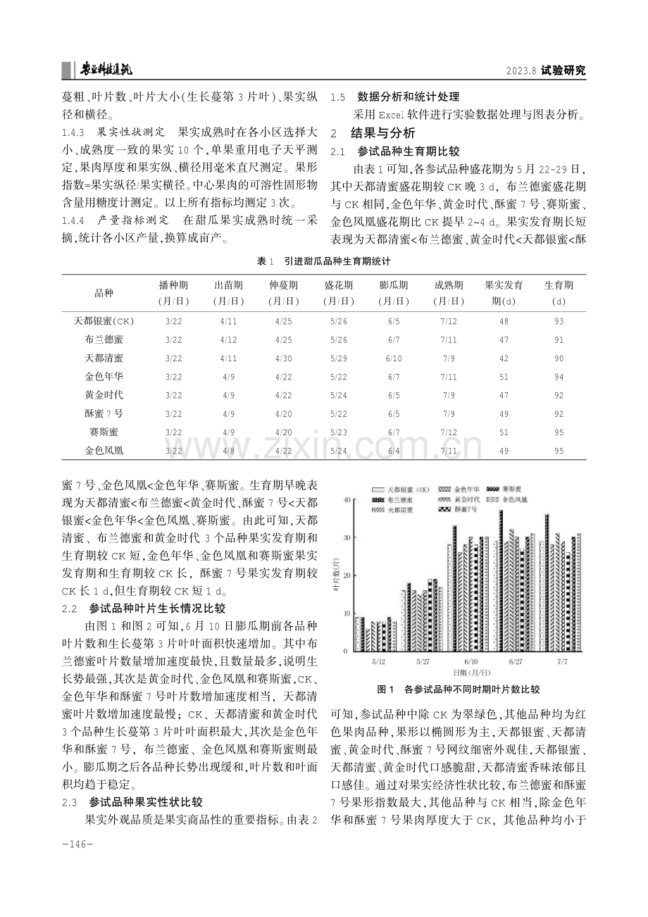 图木舒克市厚皮甜瓜新品种引种比较试验.pdf_第2页