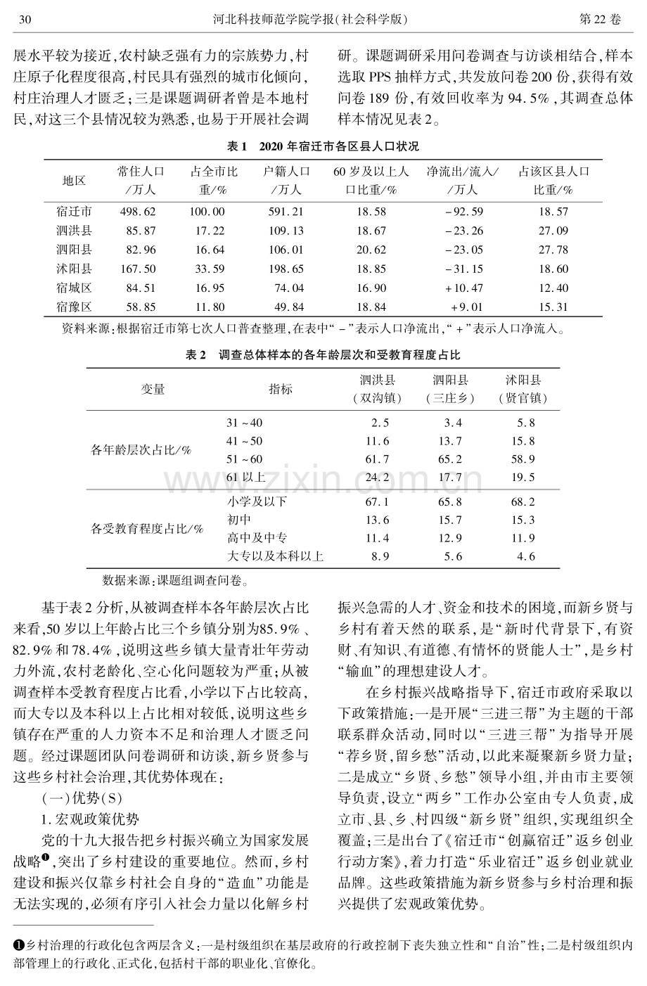 乡村振兴视野下新乡贤参与乡村治理SWOT分析——基于江苏省宿迁市调研.pdf_第3页