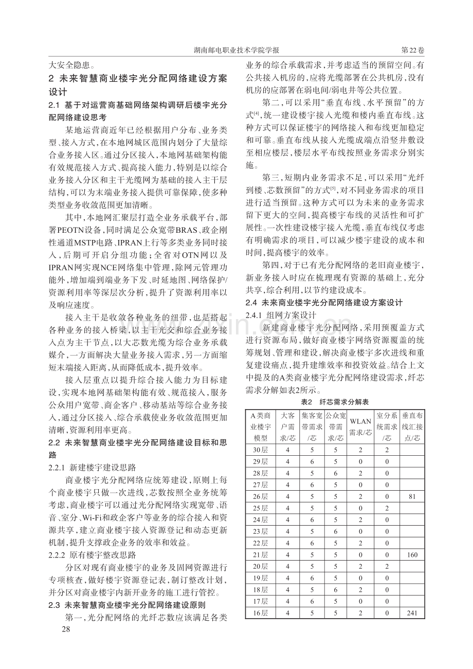 未来智慧商业楼宇光分配网络建设方案设计.pdf_第3页