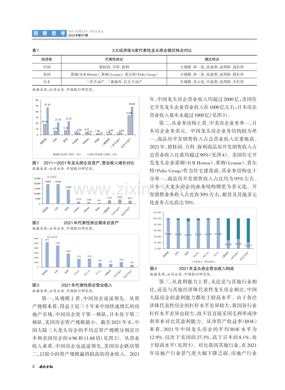 我国房地产企业发展模式转型研究.pdf_第2页