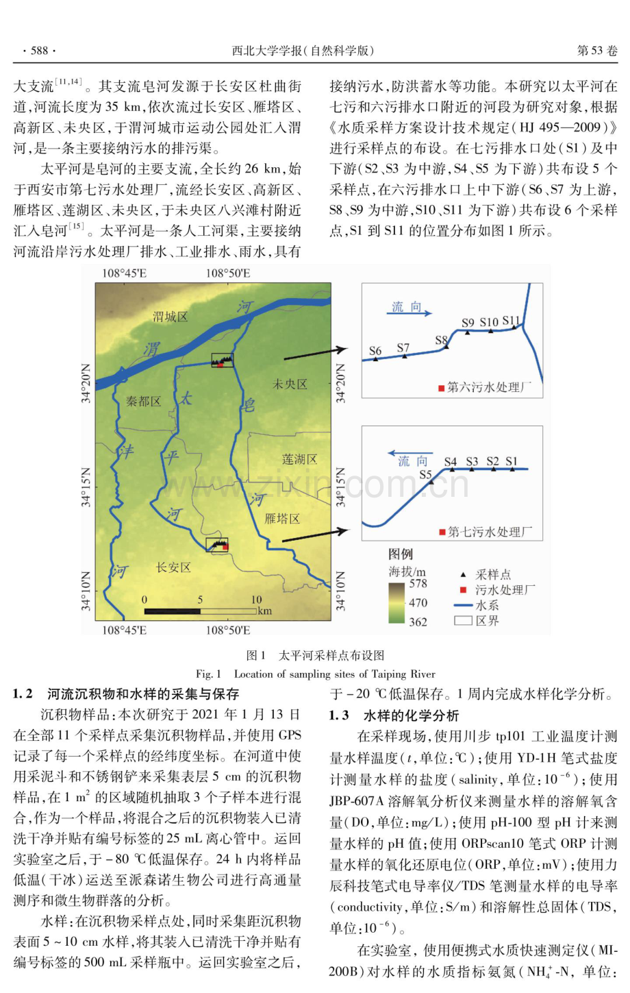 污水处理厂排放废水对受纳河段沉积微生物群落结构的影响——以太平河为例.pdf_第3页