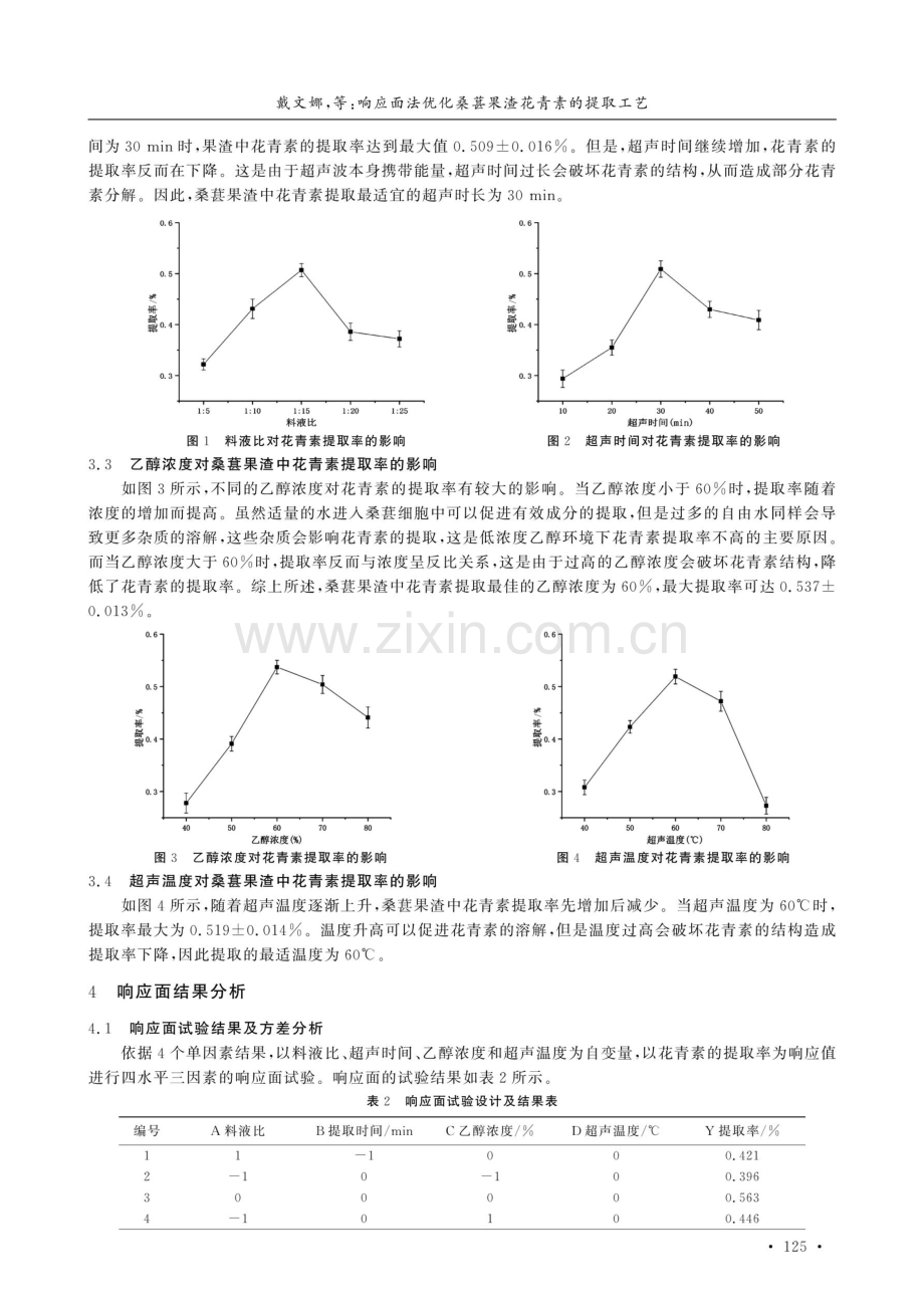 响应面法优化桑葚果渣花青素的提取工艺.pdf_第3页