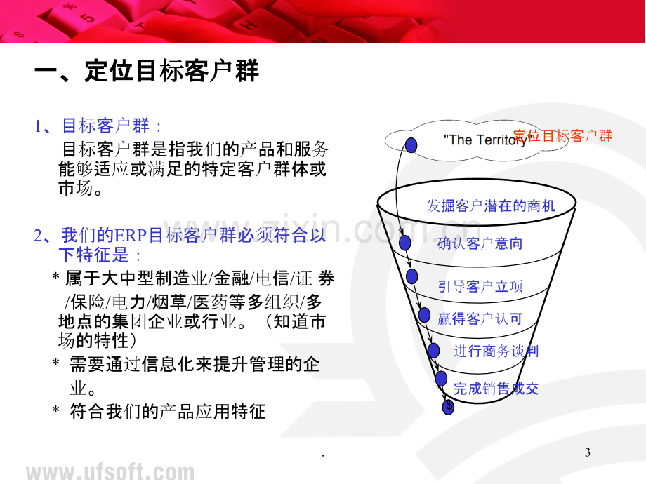 用友销售流程(销售漏斗)PPT课件.ppt_第3页