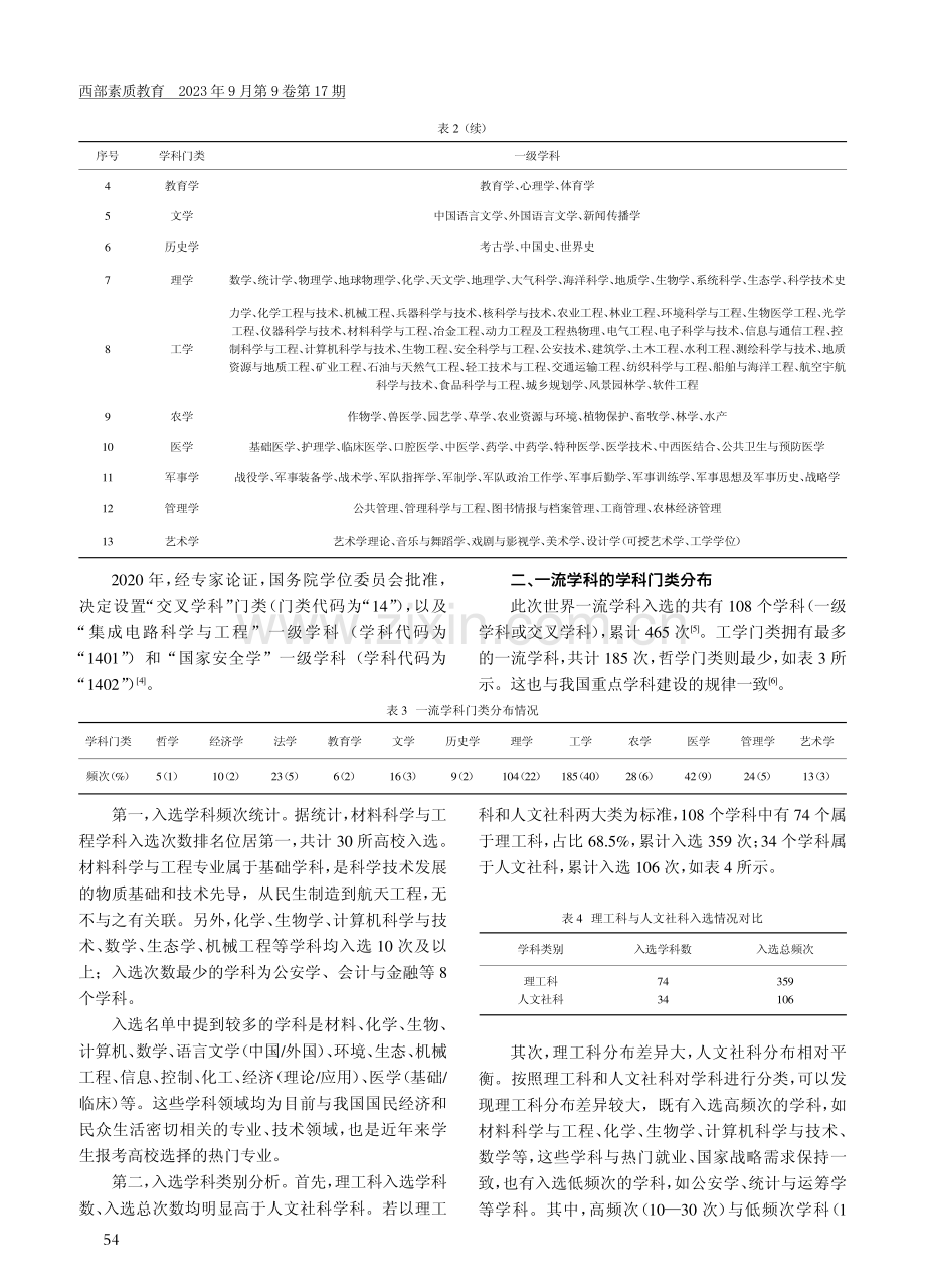 我国一流学科的布局分析及发展建议——基于世界一流学科的计量分析.pdf_第2页