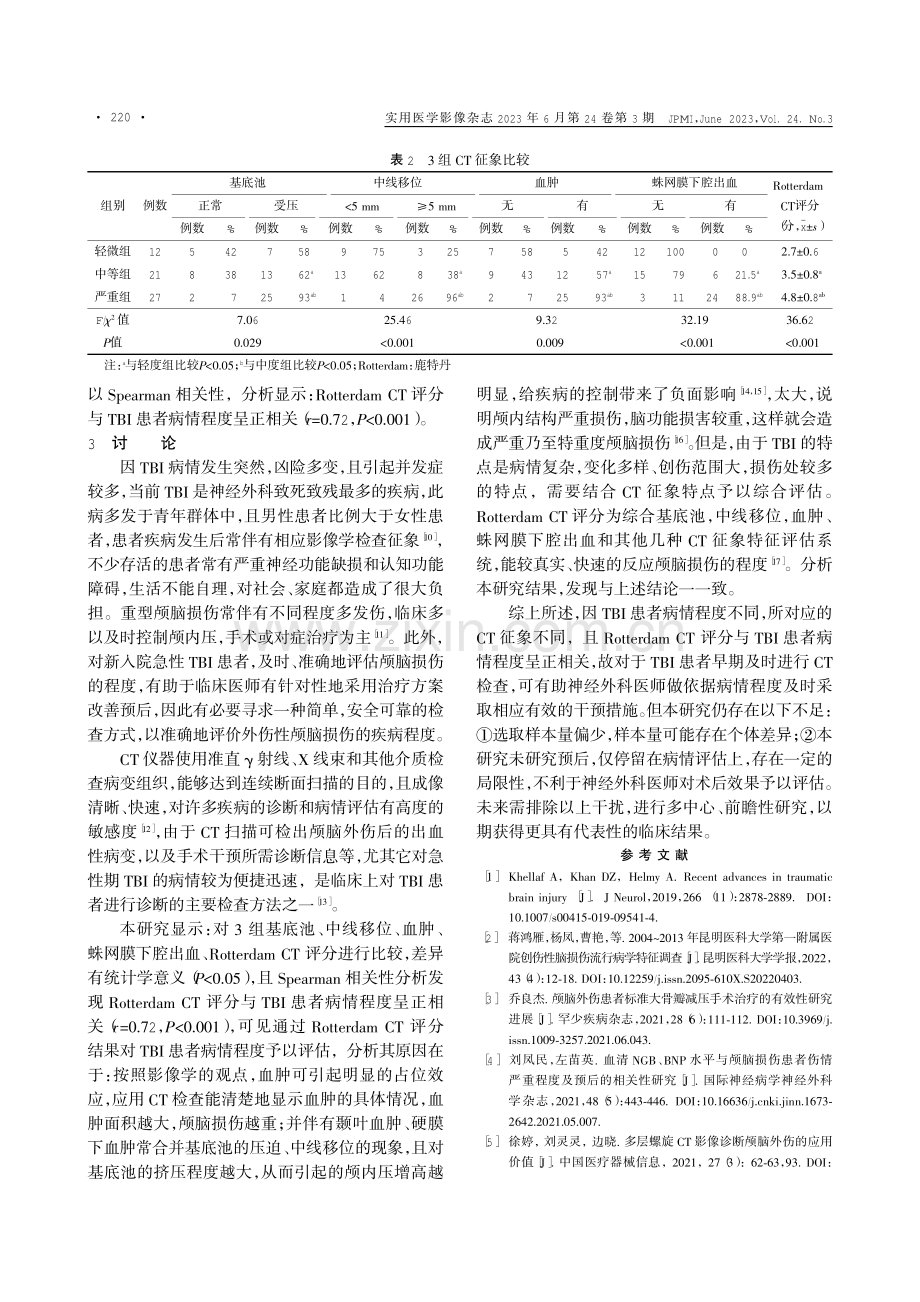 外伤性颅脑损伤患者CT检查征象及Rotterdam CT评分与其病情程度的相关性研究.pdf_第3页