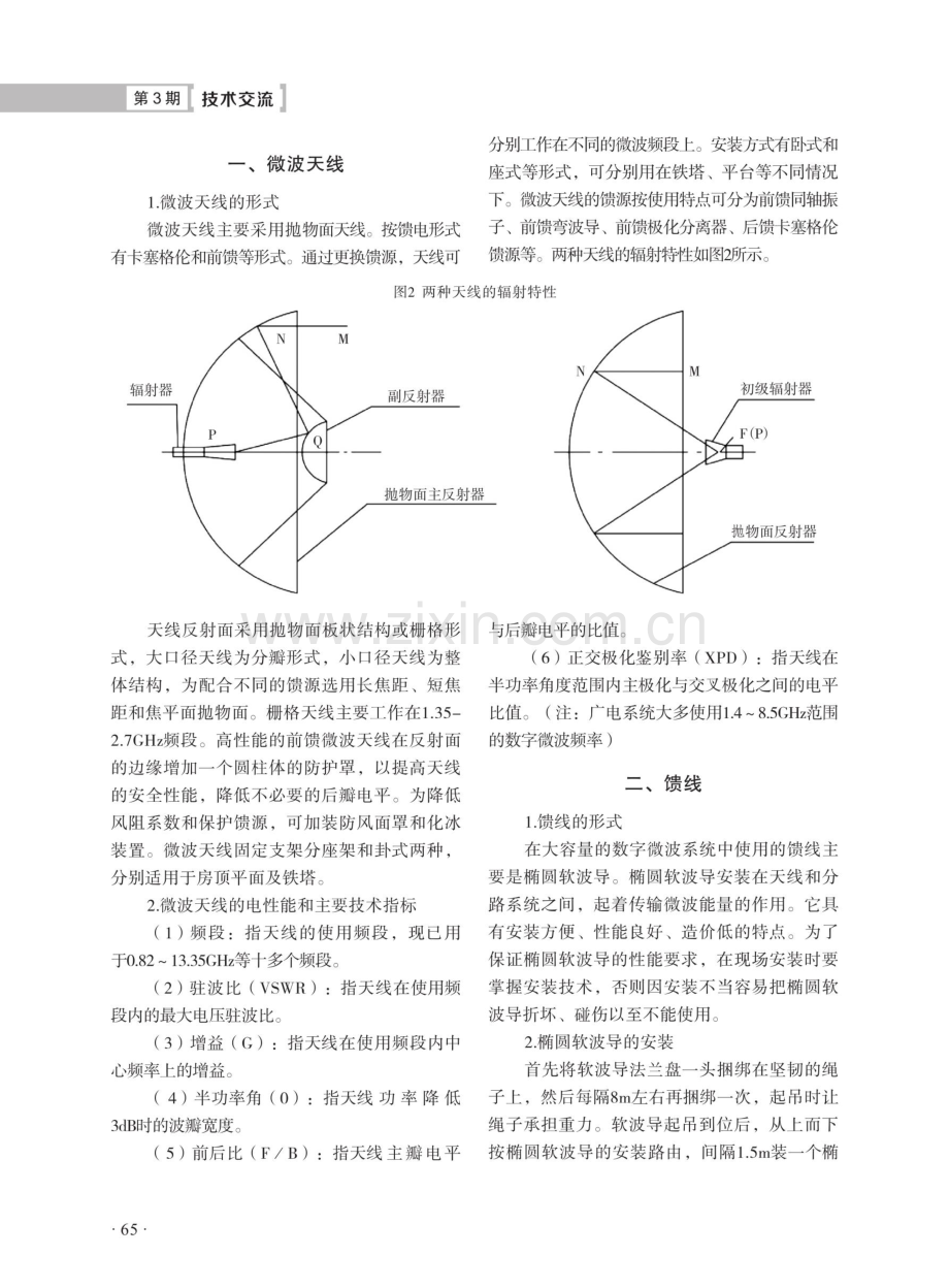 微波通信中的天馈线系统.pdf_第2页