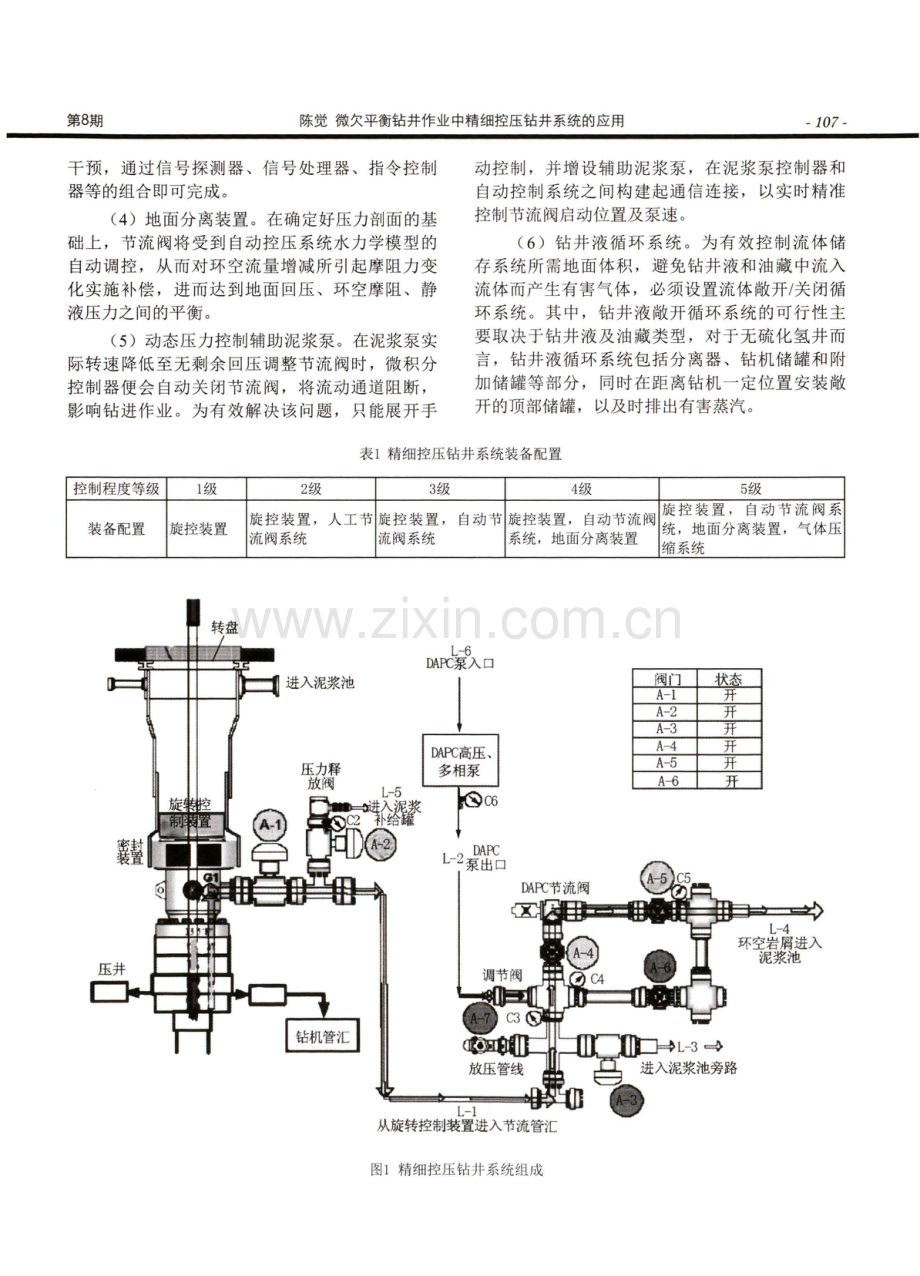 微欠平衡钻井作业中精细控压钻井系统的应用.pdf_第2页