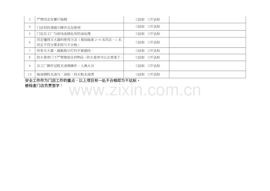 餐饮连锁企业门店巡店检查表(1).doc_第2页