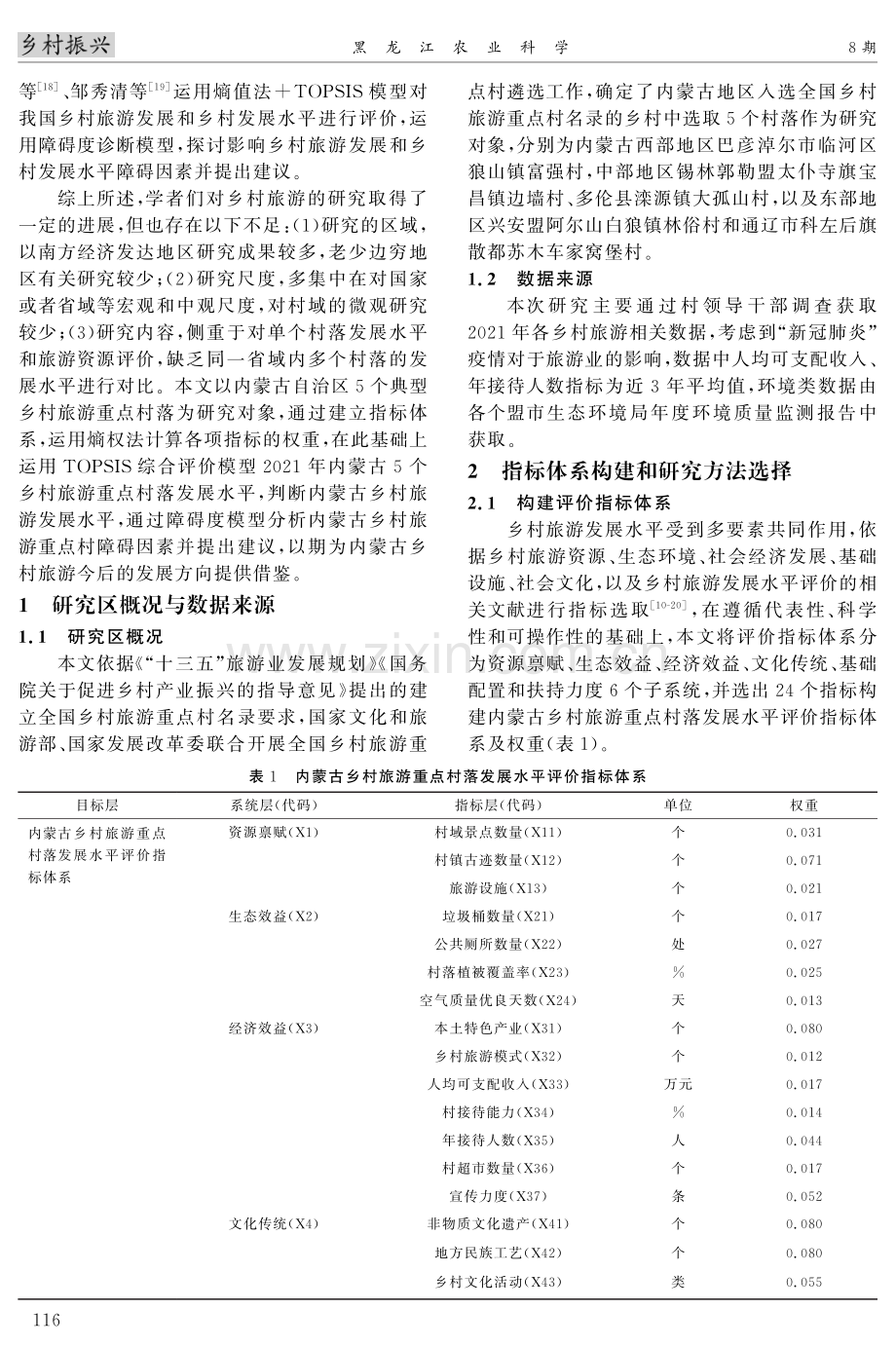 乡村振兴背景下内蒙古乡村旅游重点村发展水平评价指标体系与实证评价.pdf_第2页