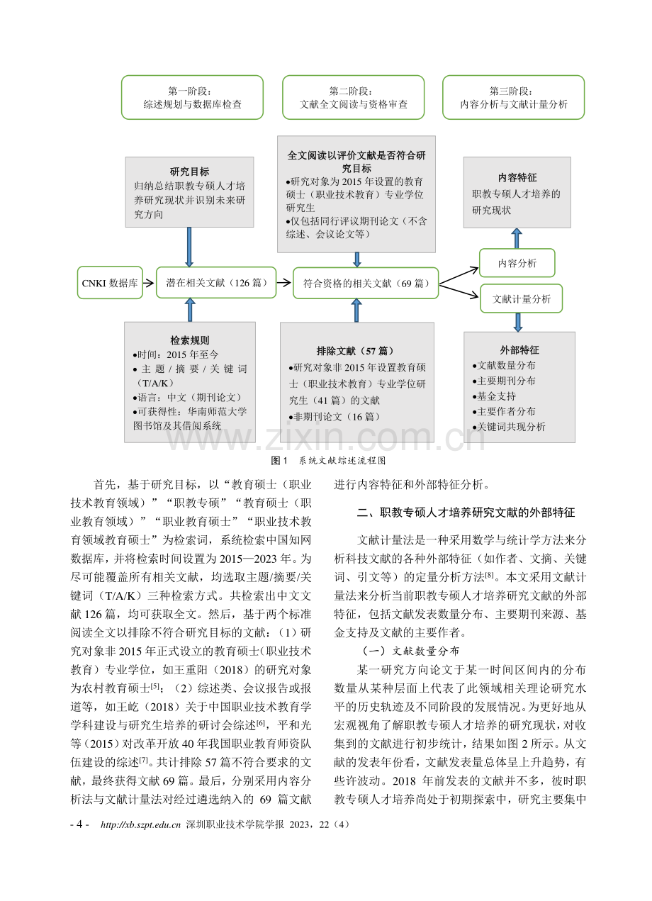 我国职业技术教育领域教育硕士培养研究的回顾与展望.pdf_第2页