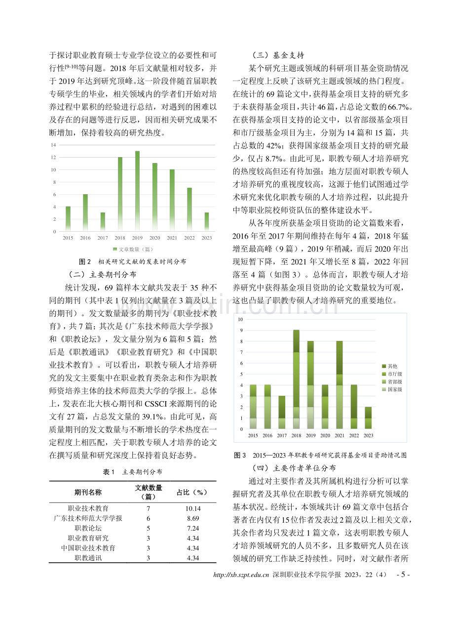 我国职业技术教育领域教育硕士培养研究的回顾与展望.pdf_第3页