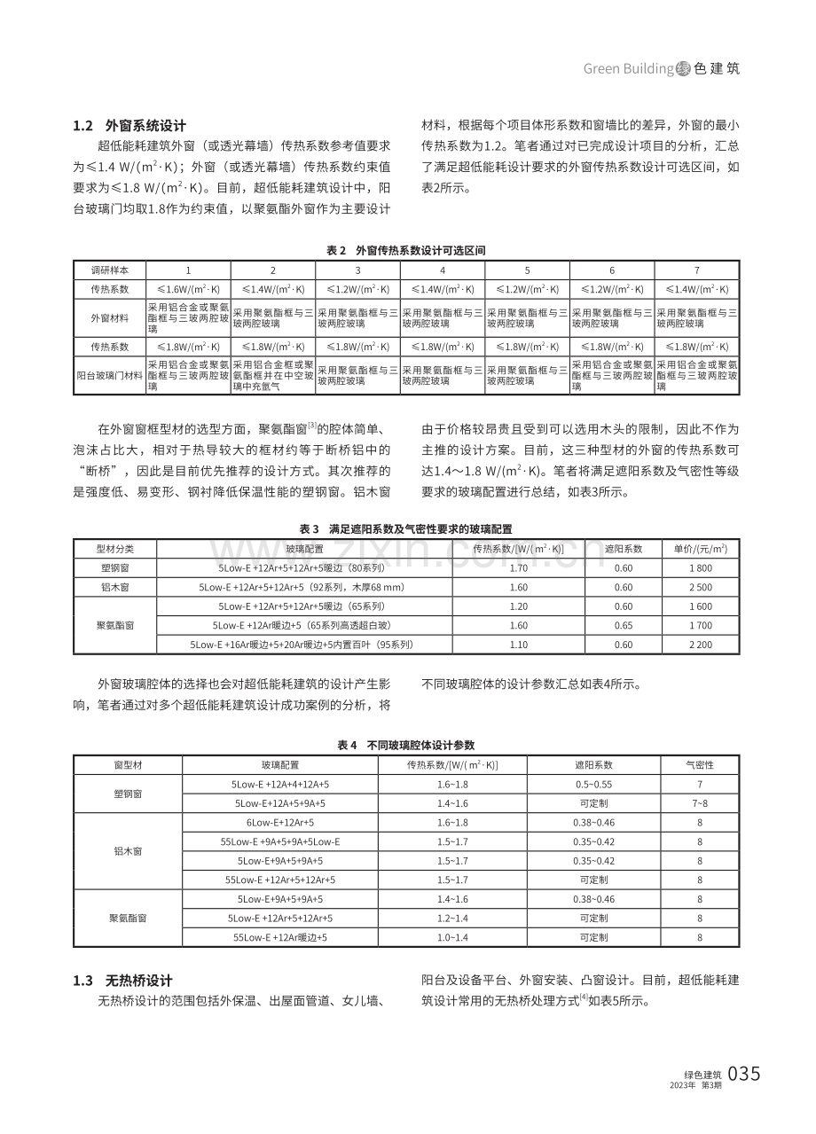 夏热冬冷地区居住建筑超低能耗技术设计思路探索.pdf_第2页