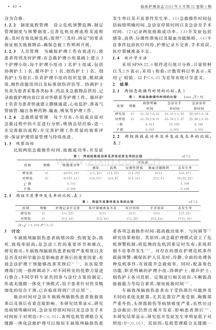 危机管理联合无缝隙一体化急救护理在急诊车祸致颅脑损伤患者中的应用.pdf_第2页