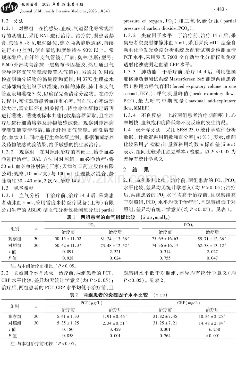 纤维支气管镜支气管肺泡灌洗联合血必净治疗重症肺炎的效果观察.pdf_第2页