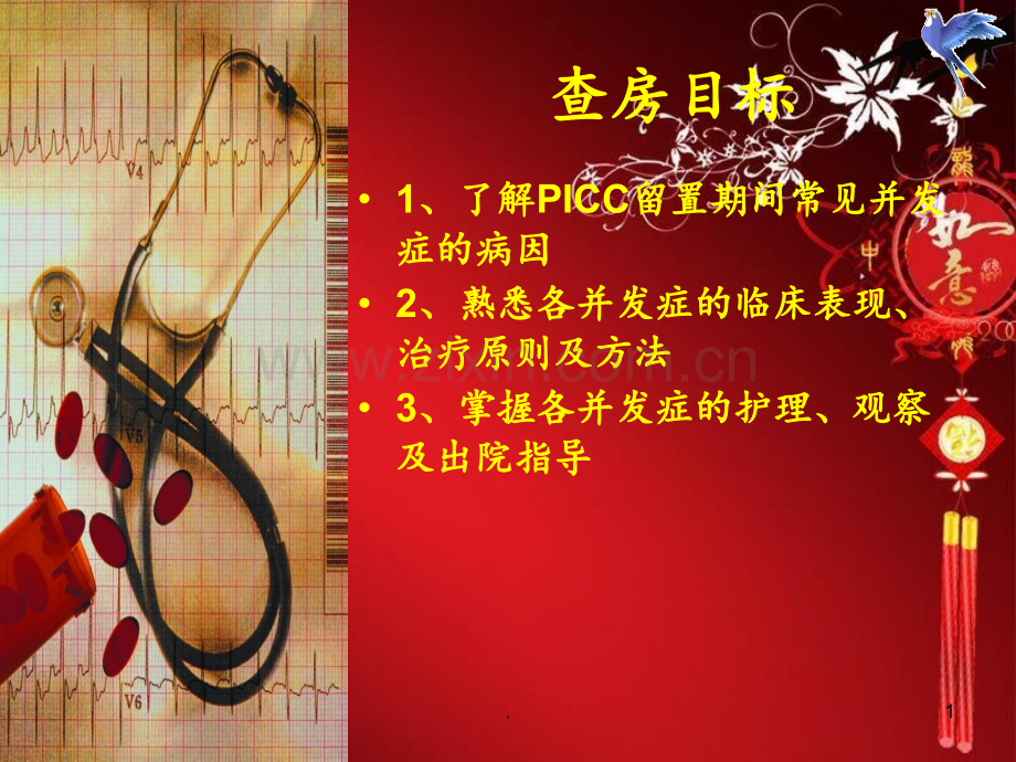 PICC常见并发症及处理护理查房PPT课件.ppt_第1页