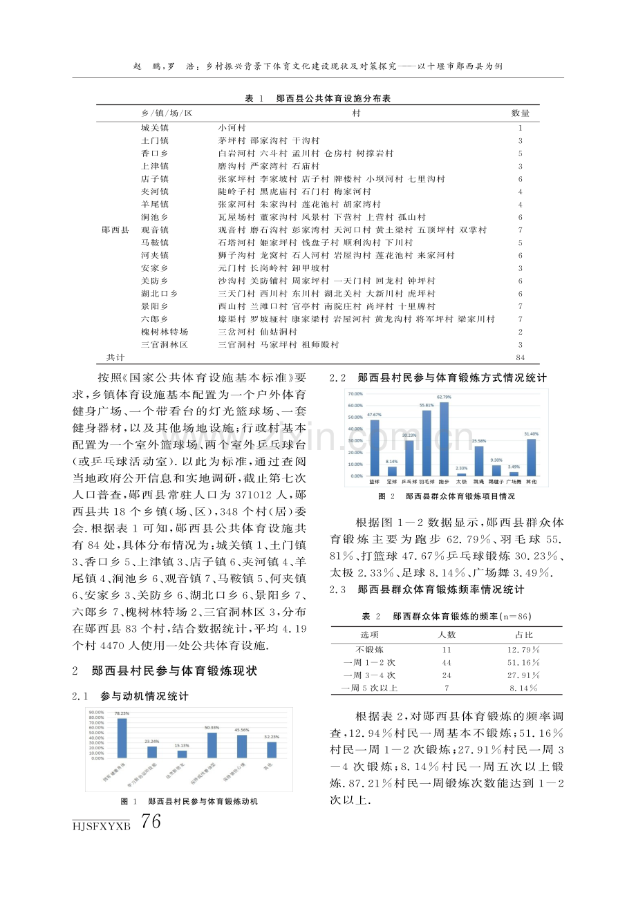 乡村振兴背景下体育文化建设现状及对策探究——以十堰市郧西县为例.pdf_第2页