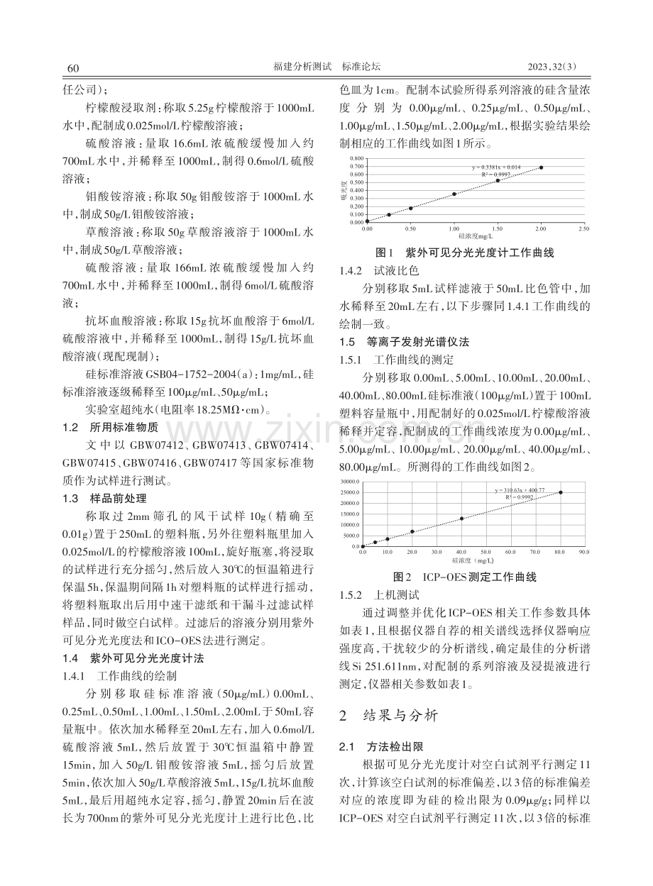 土壤中有效硅测定方法比较.pdf_第2页