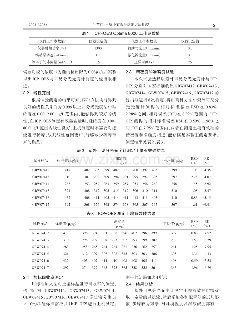 土壤中有效硅测定方法比较.pdf_第3页