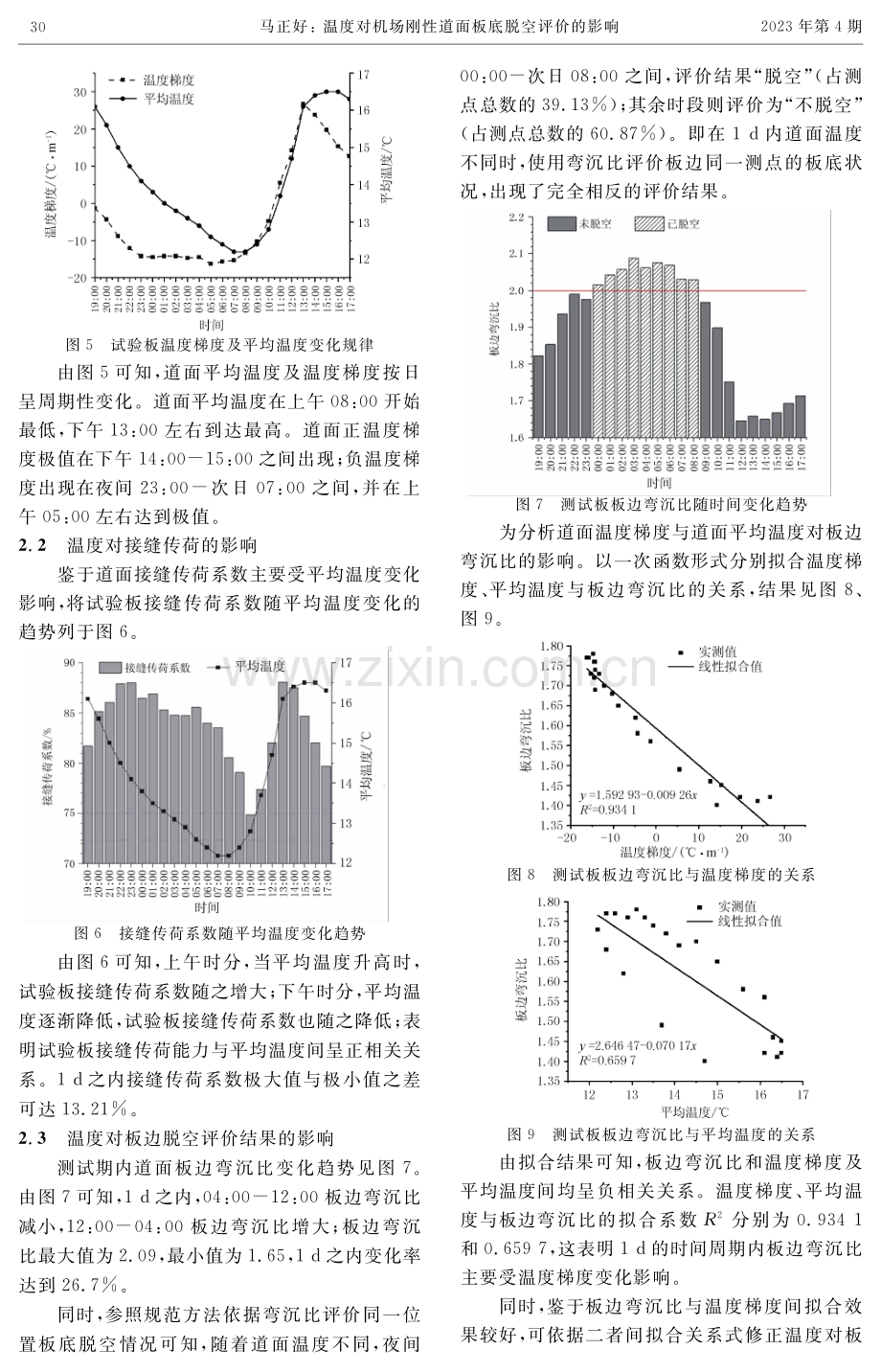 温度对机场刚性道面板底脱空评价的影响.pdf_第3页