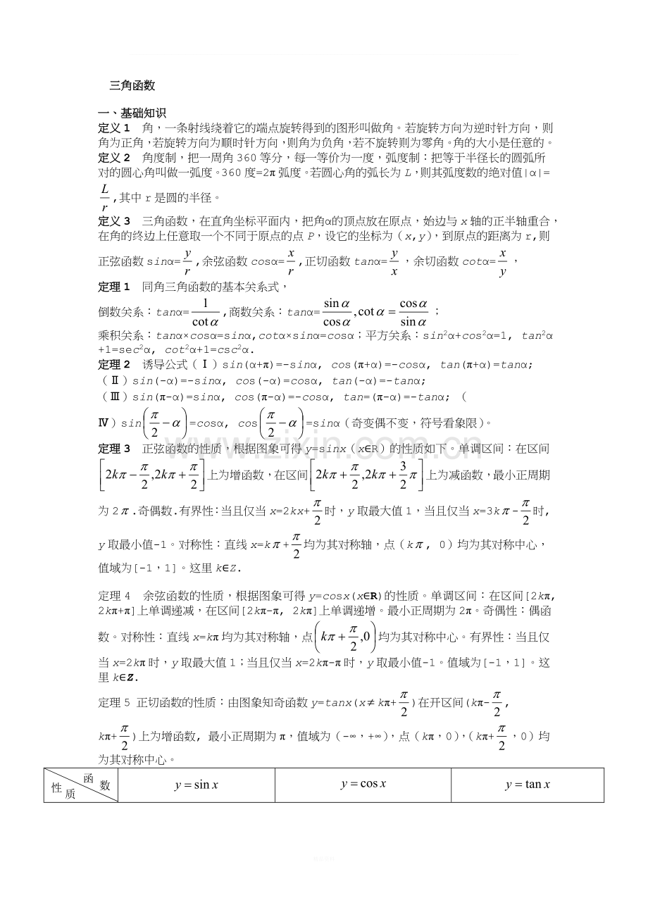 高考数学之三角函数知识点总结.doc_第1页