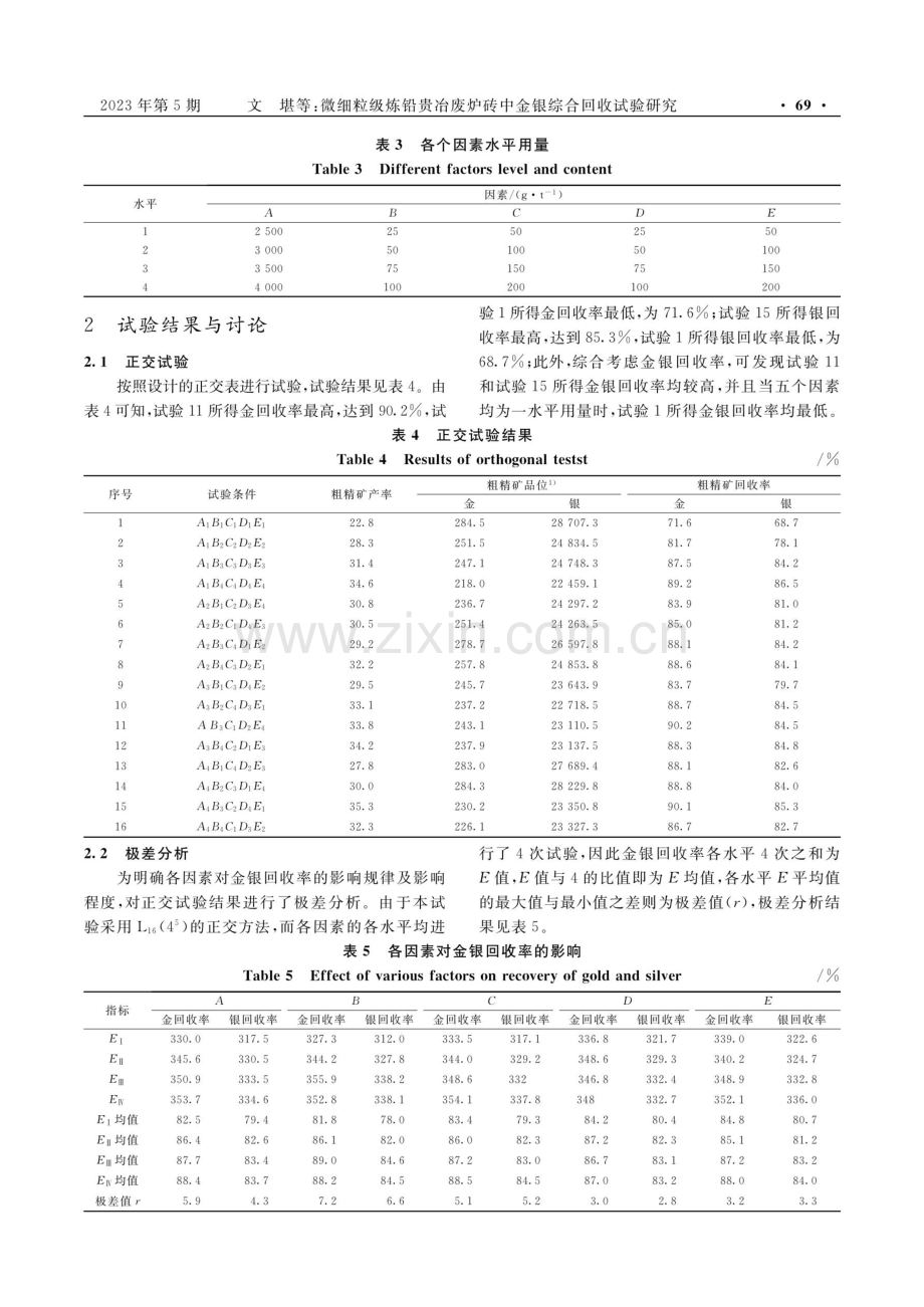 微细粒级炼铅贵冶废炉砖中金银综合回收试验研究.pdf_第3页