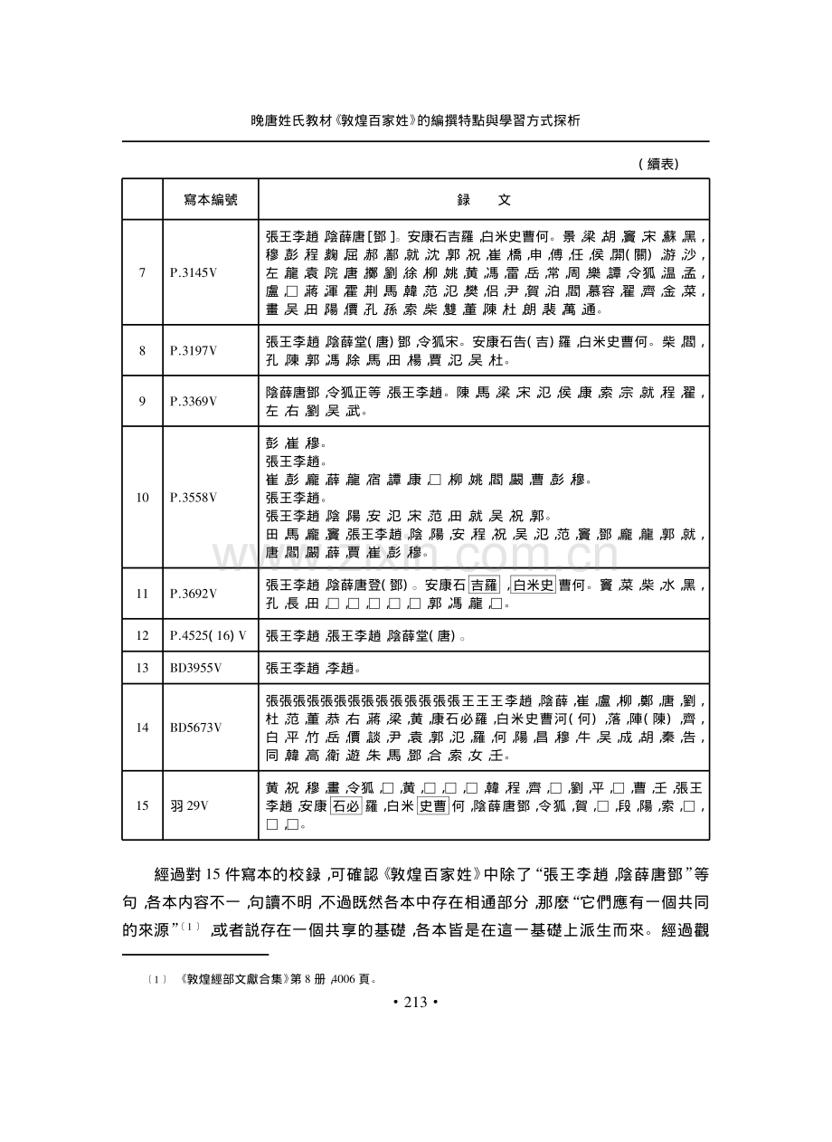 晚唐姓氏教材《敦煌百家姓》的編撰特點與學習方式探析——兼論其與《蒼頡篇》《急就篇》《百家姓》的關聯.pdf_第3页