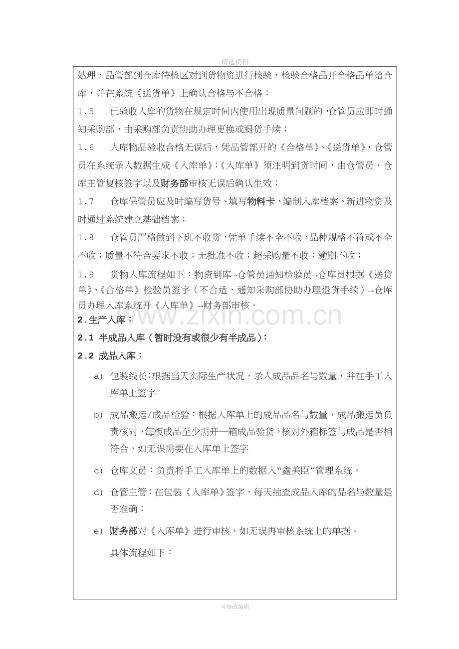 仓储管理制度98061.doc_第2页