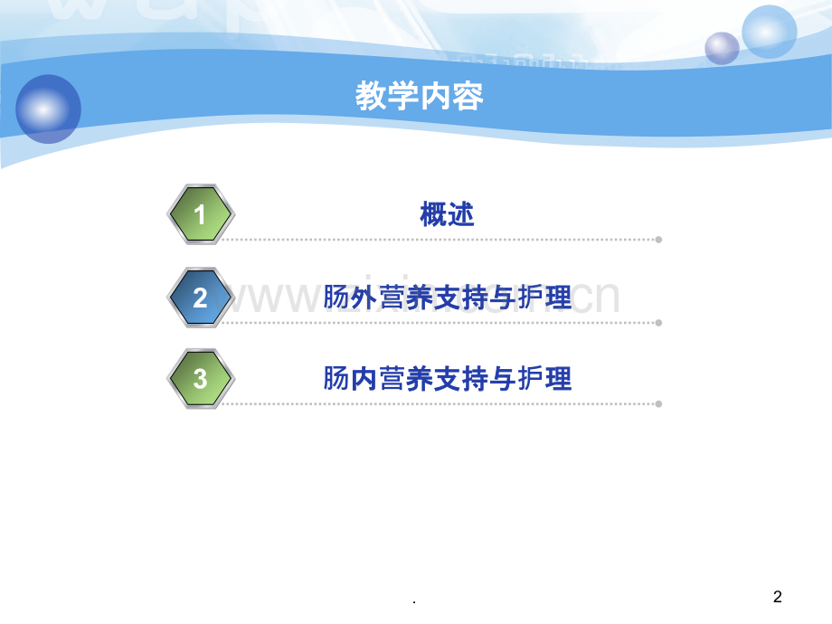 危重患者的营养支持与护理PPT课件.ppt_第2页